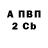 Конопля Bruce Banner Andrei Voronov